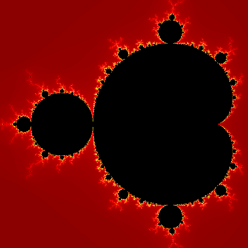 Mandlebrot fractal